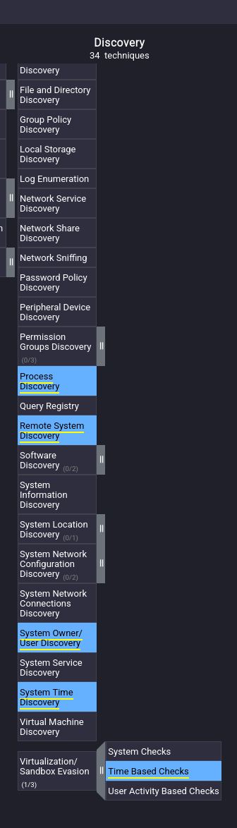 DRATzarus sandbox evasion technique